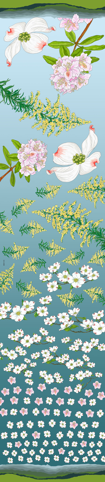 Garden Clubs of America - Louisville